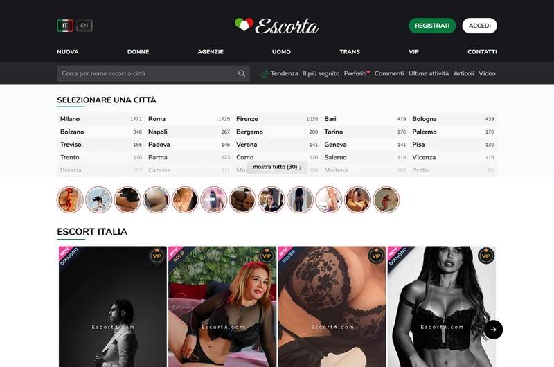 EscortA – sito di escort con community e segnalazioni di profili